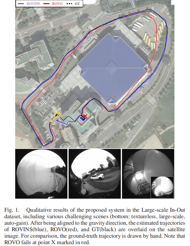 [论文笔记|VIO]ROVINS: Robust Omnidirectional Visual Inertial Navigation ...