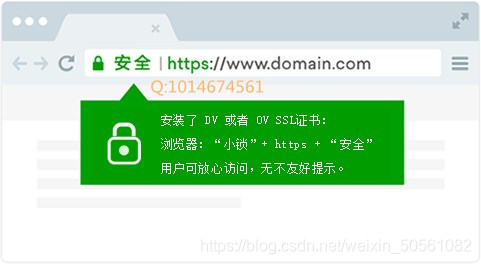 什么是SSL加密证书？SSL加密证书在网站中有什么作用？SSL加密证书怎么做？SSL证书在网站中有什么好处？