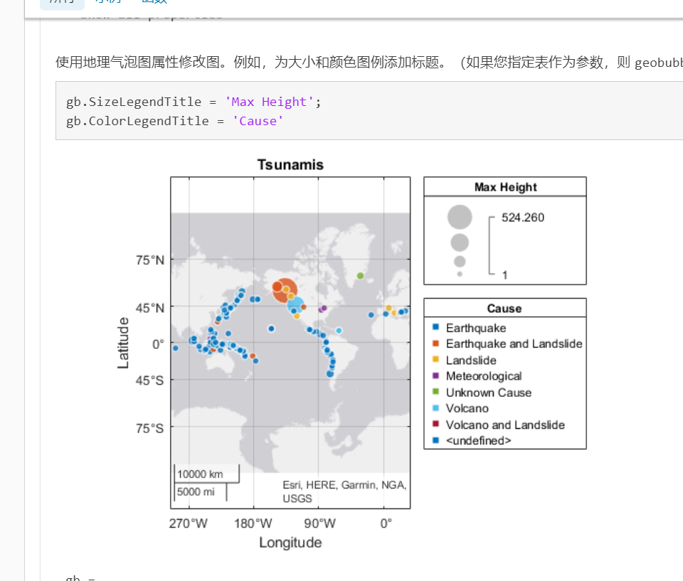 学习matlab画图 地理图  线条  散点  气泡 密度图