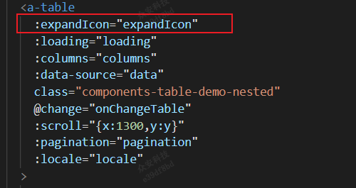 自定义ant中table表格的展开图标 修改ant-vue-design中嵌套表格table的expandIcon自定义图标
