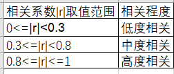 ここに画像の説明を挿入