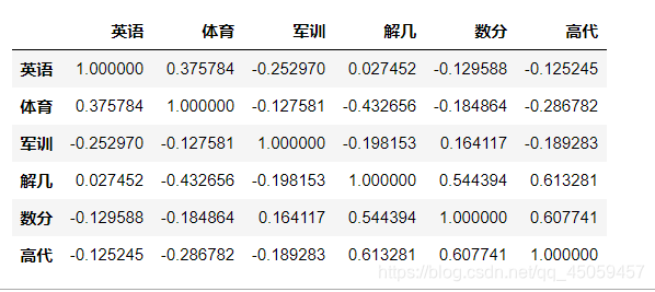 ここに画像の説明を挿入