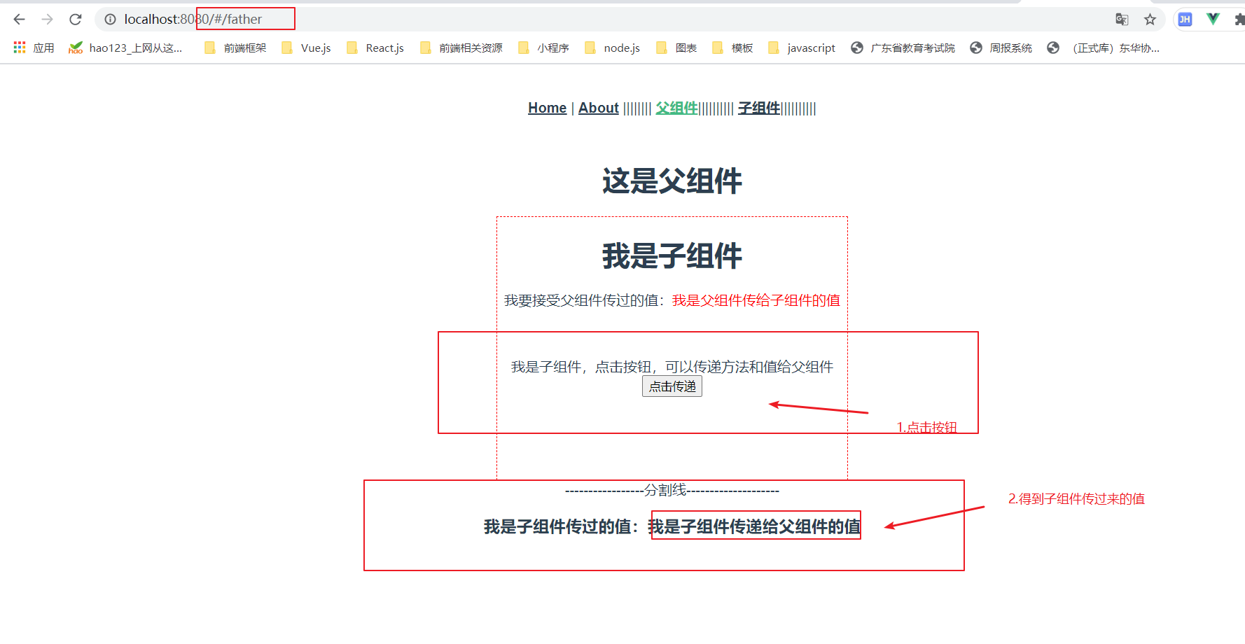 react父组件调用子组件_子组件向父组件传值_vue子组件修改父组件