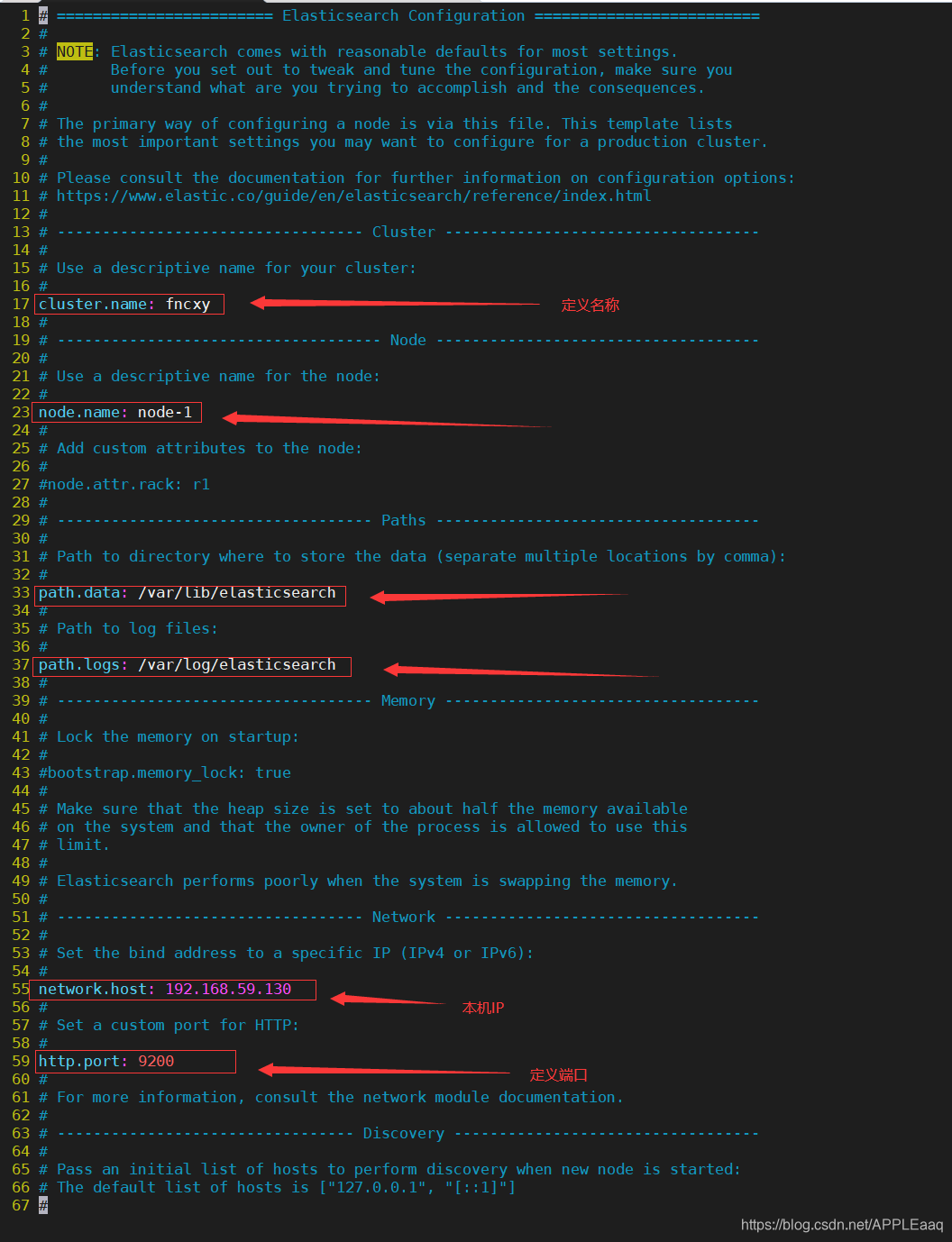 附图配置文件elasticsearch.yml