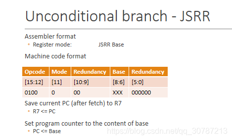 Jsrr LC-3学习记录(一)-CSDN博客