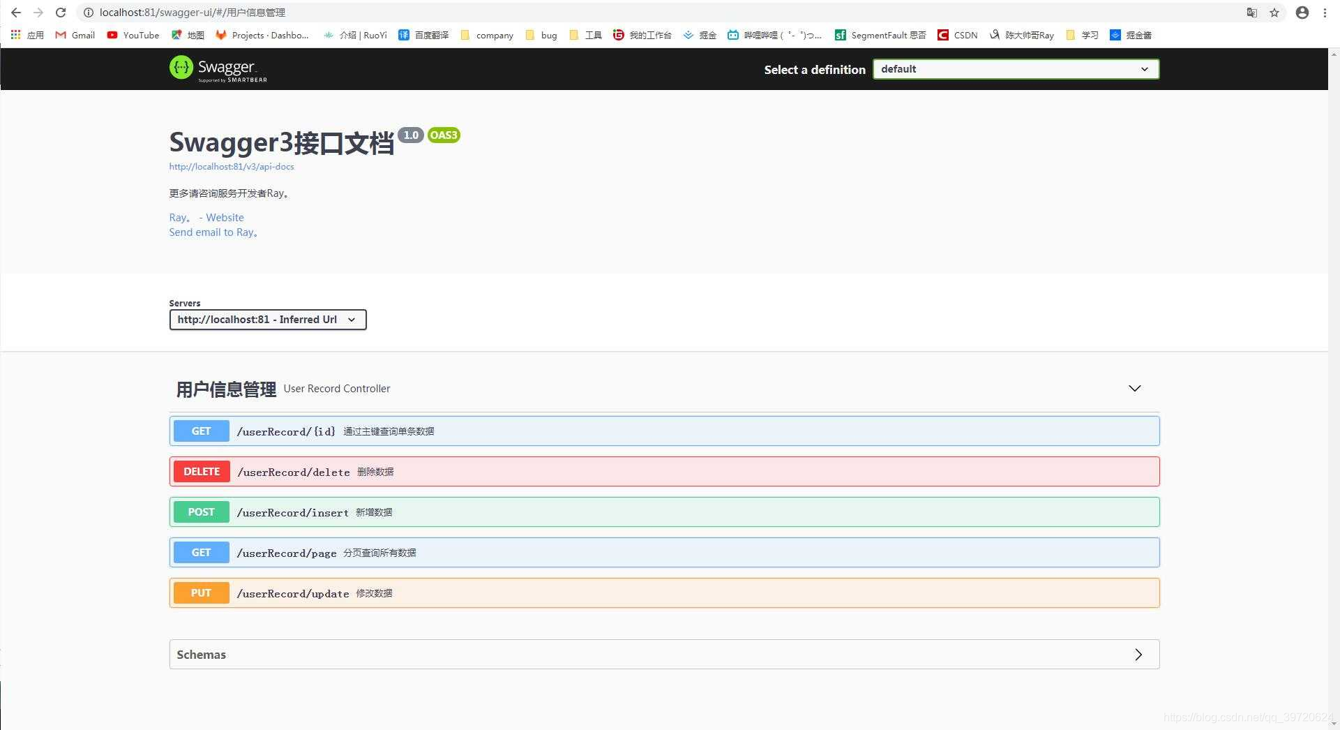 SpringFox的swagger-ui 3.0.0版本_springfox-swagger-ui-CSDN博客