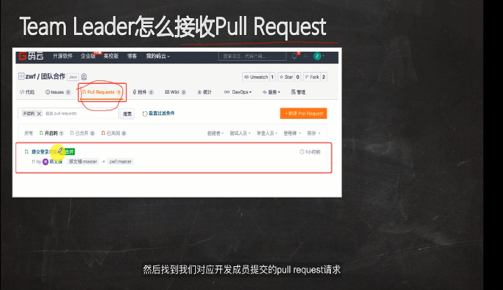 前端学习（2254）team怎么接受到pr