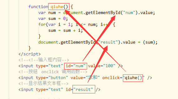 JavaScript事件及函数的使用_.js show-CSDN博客