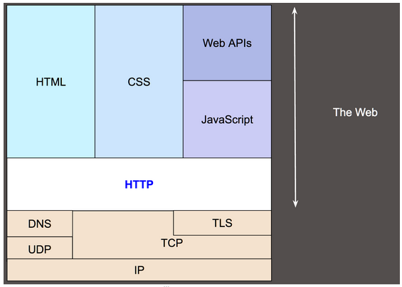 此处输入图片的描述