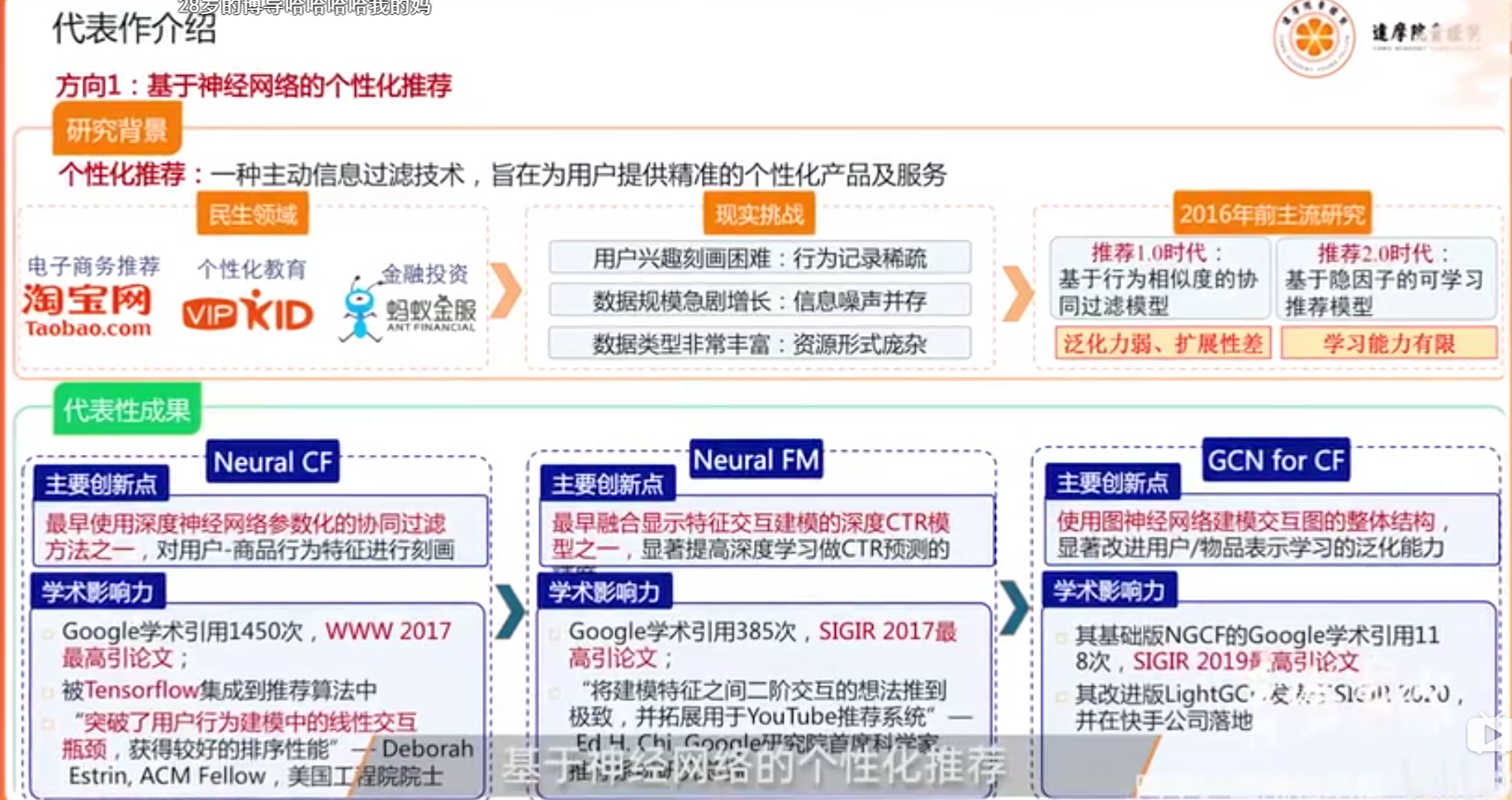 推荐系统领域相关知识总结 计算机 Ai技术分享 Csdn博客