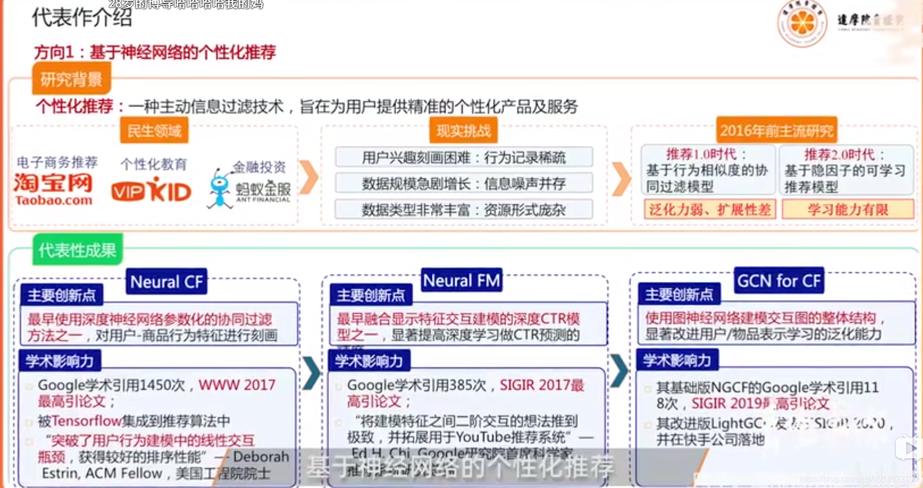 推荐系统领域相关知识总结 计算机 Ai技术分享 Csdn博客 推荐系统领域相关知识总结 计算机 Ai技术分享 Csdn博客