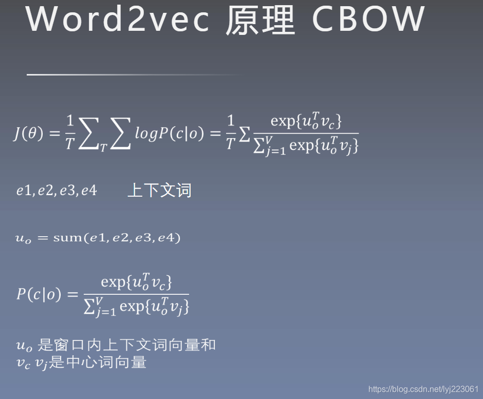 论文系列1:《Efficient Estimation of Word Representations in Vector Space》