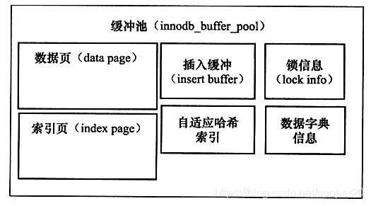 ここに画像の説明を挿入