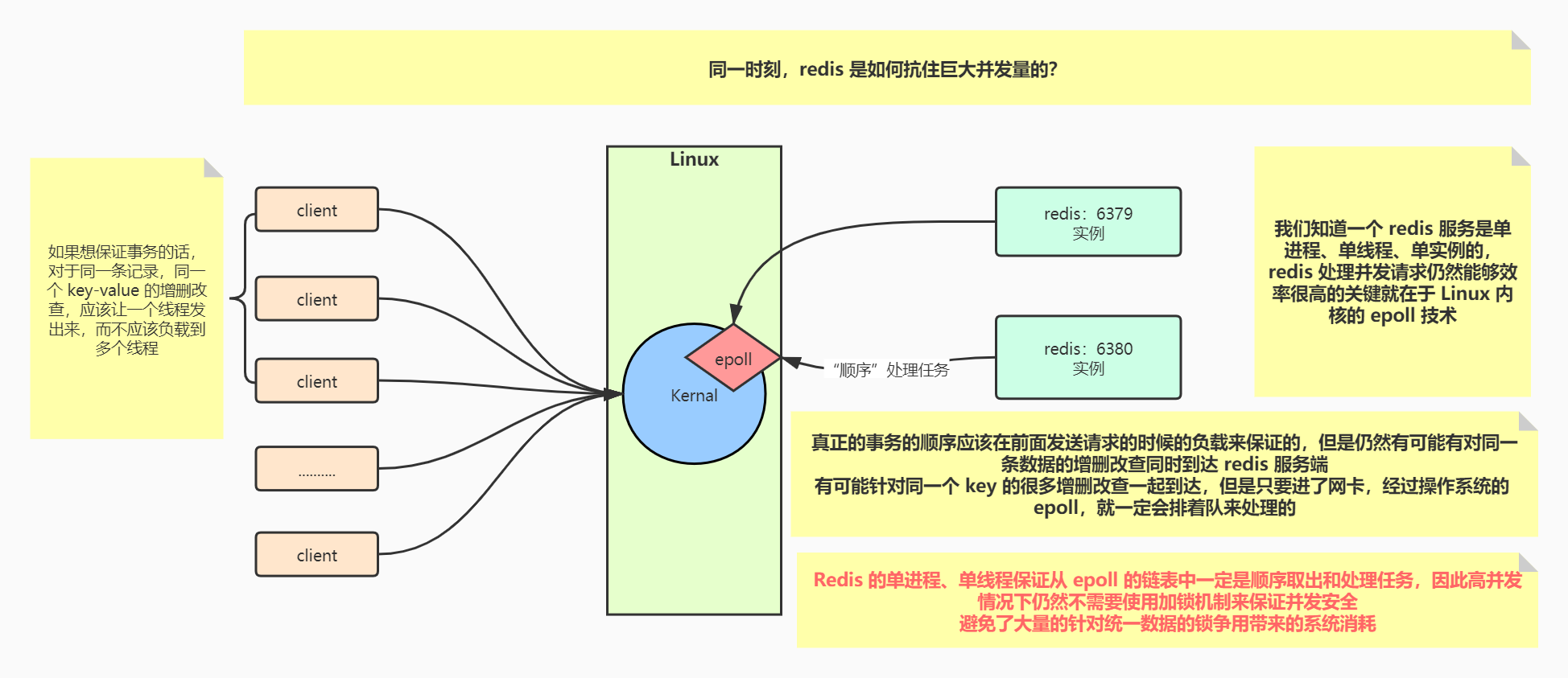 引力模型的gdp怎么处理_中国税务网(3)