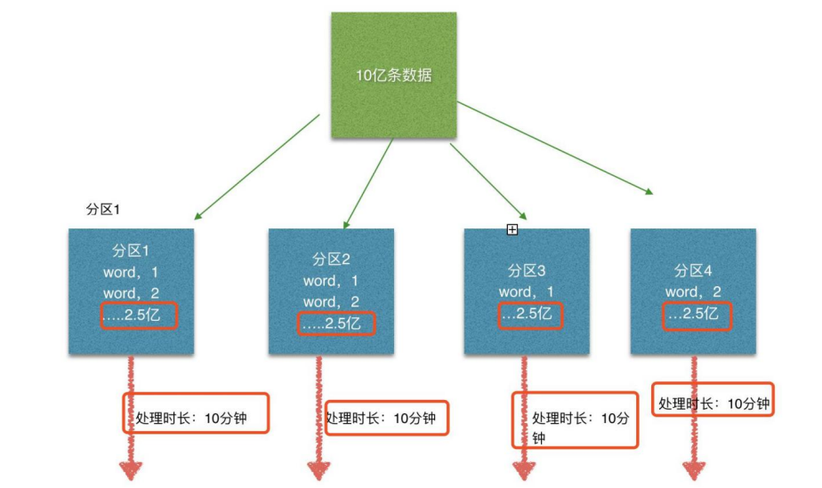 在這裡插入圖片描述