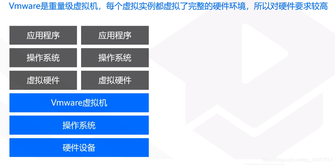 [外链图片转存失败,源站可能有防盗链机制,建议将图片保存下来直接上传(img-2nLMqE7Y-1600302453283)(C:\Users\Outlierwu\AppData\Roaming\Typora\typora-user-images\image-20200915224857105.png)]