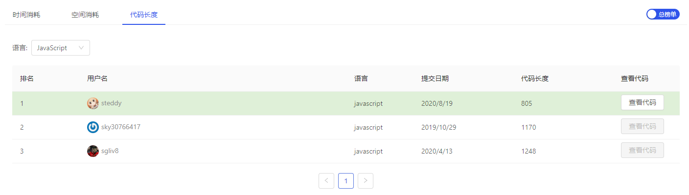 LintCode 1301. 生命游戏 JavaScript算法