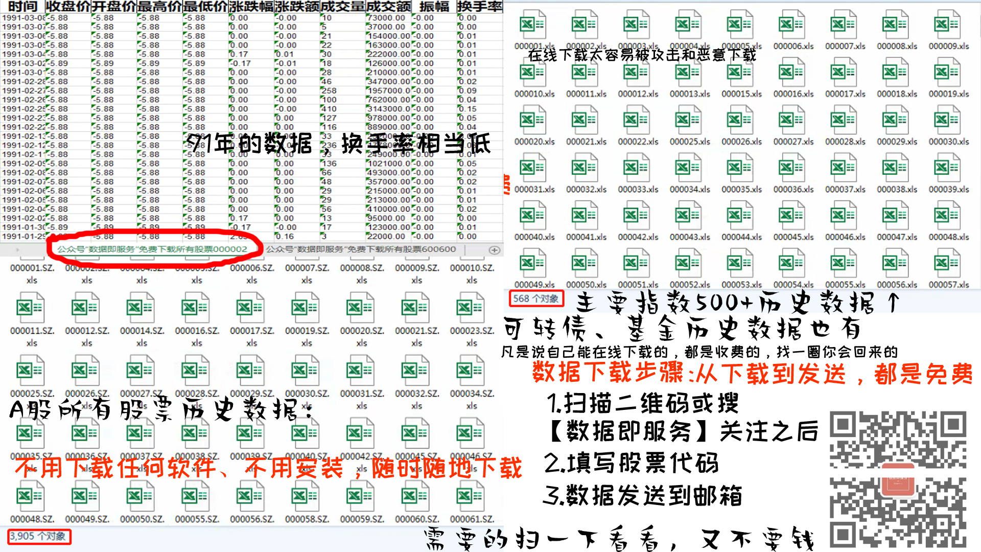 股票数据下载-如何下载股票历史行情数据？