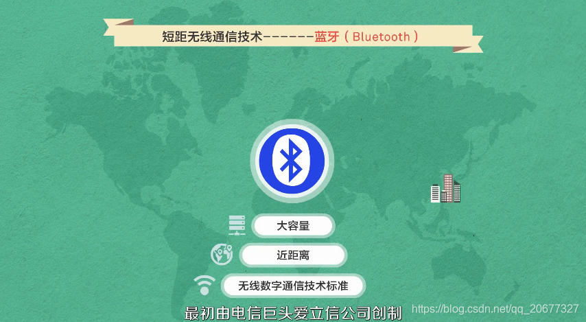 蓝牙(Bluetooth)