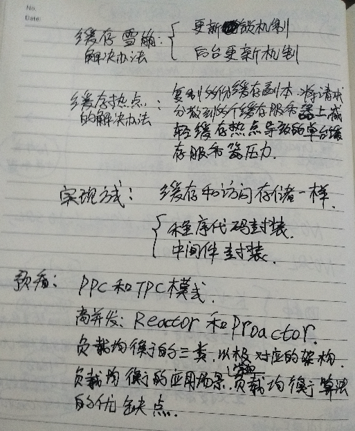 watermark,type_ZmFuZ3poZW5naGVpdGk,shadow_10,text_aHR0cHM6Ly9ibG9nLmNzZG4ubmV0L3pyOTQwMzI2,size_16,color_FFFFFF,t_70