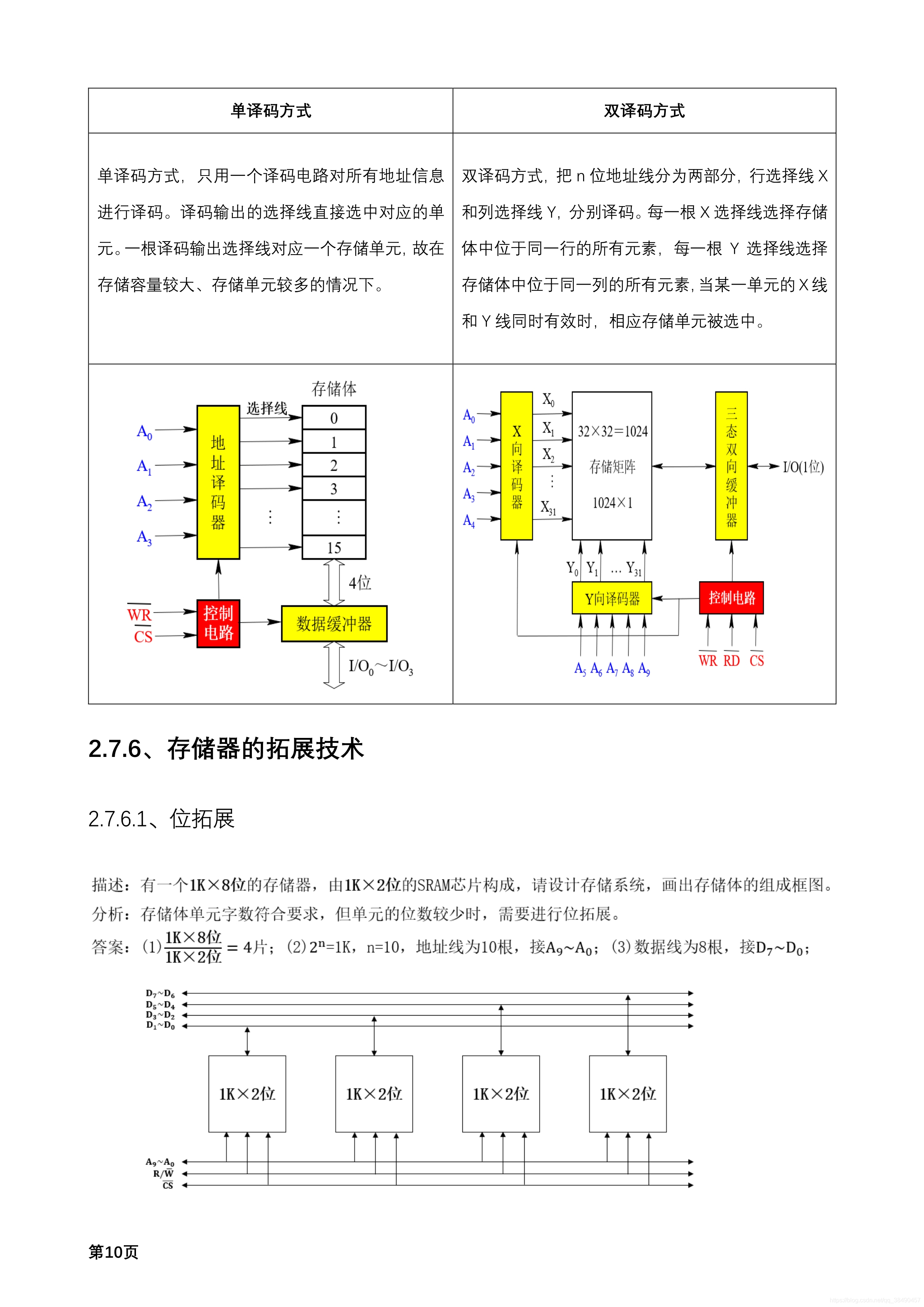 ここに画像の説明を挿入