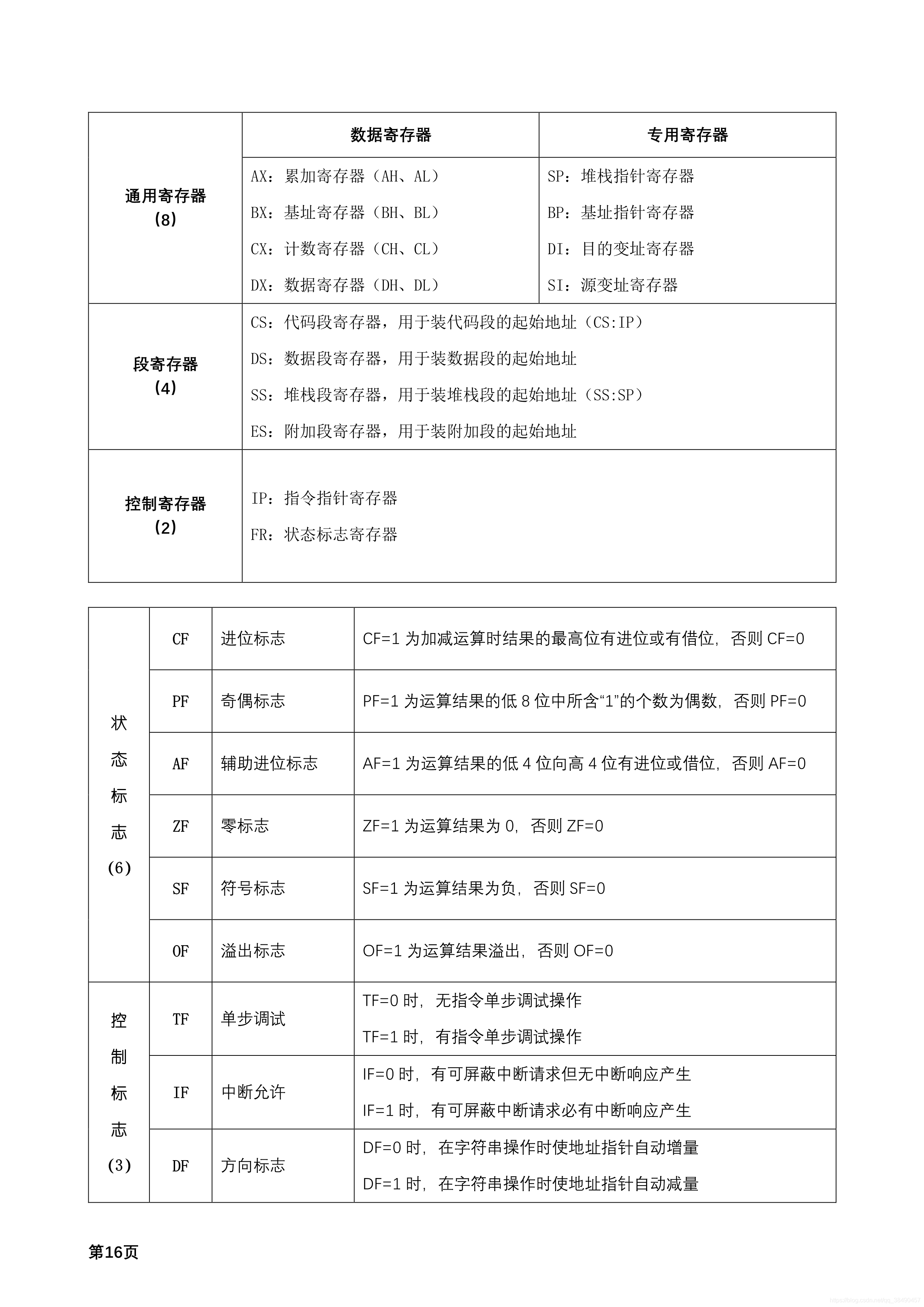 ここに画像の説明を挿入