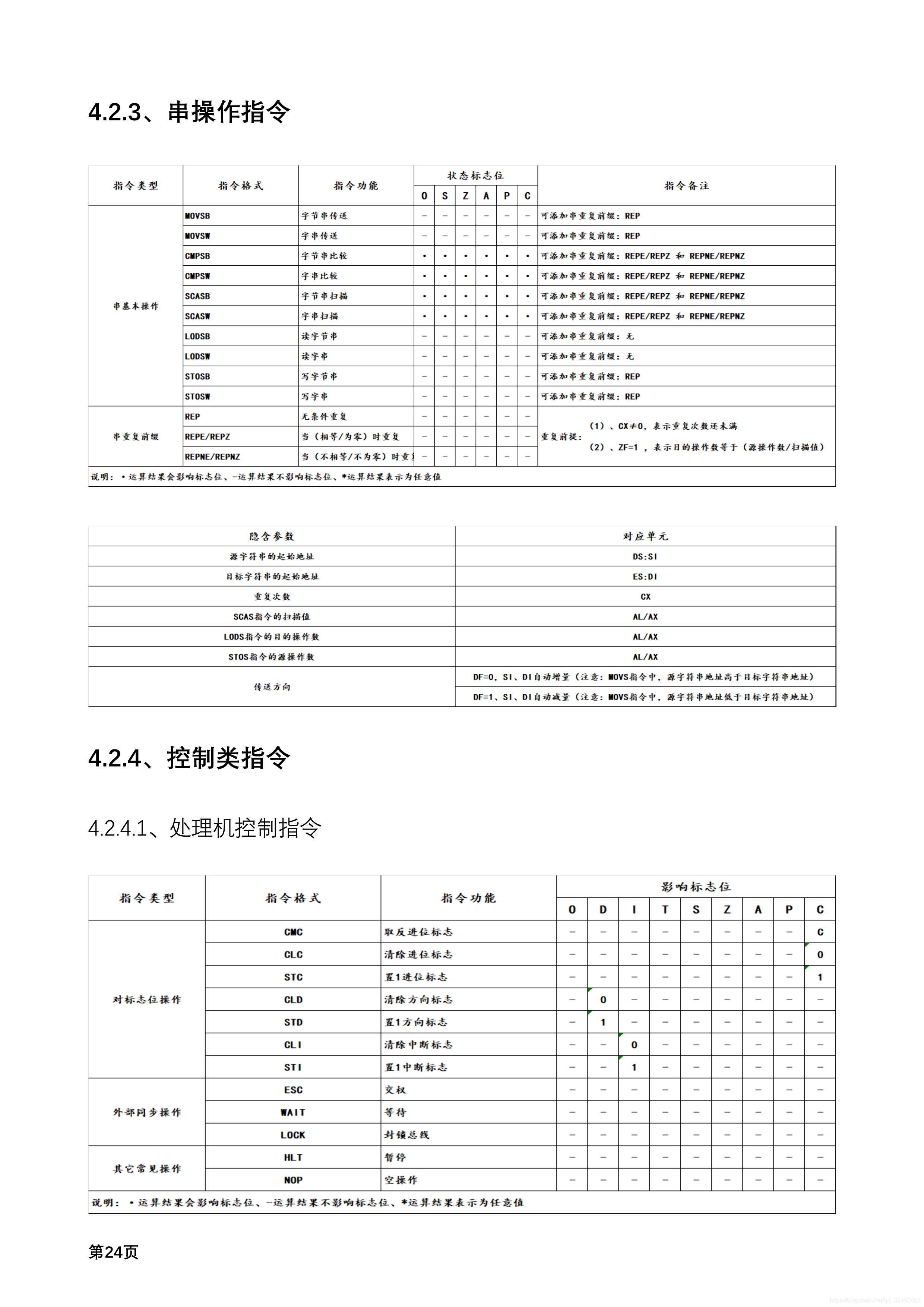 ここに画像の説明を挿入