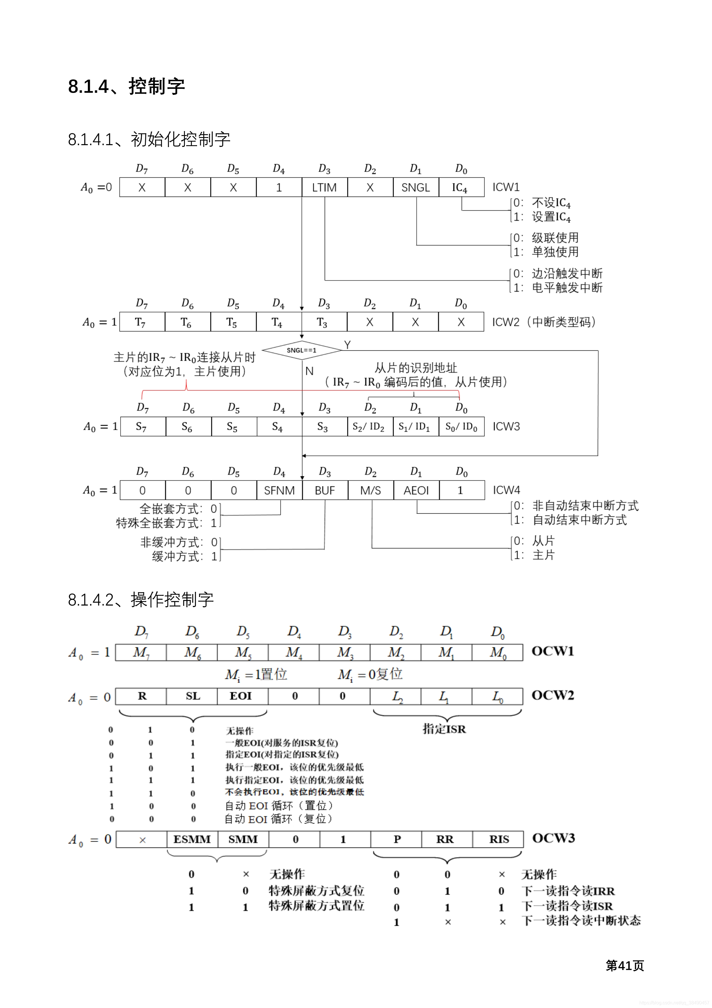 ここに画像の説明を挿入