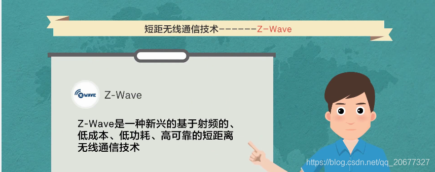 Z-Wave