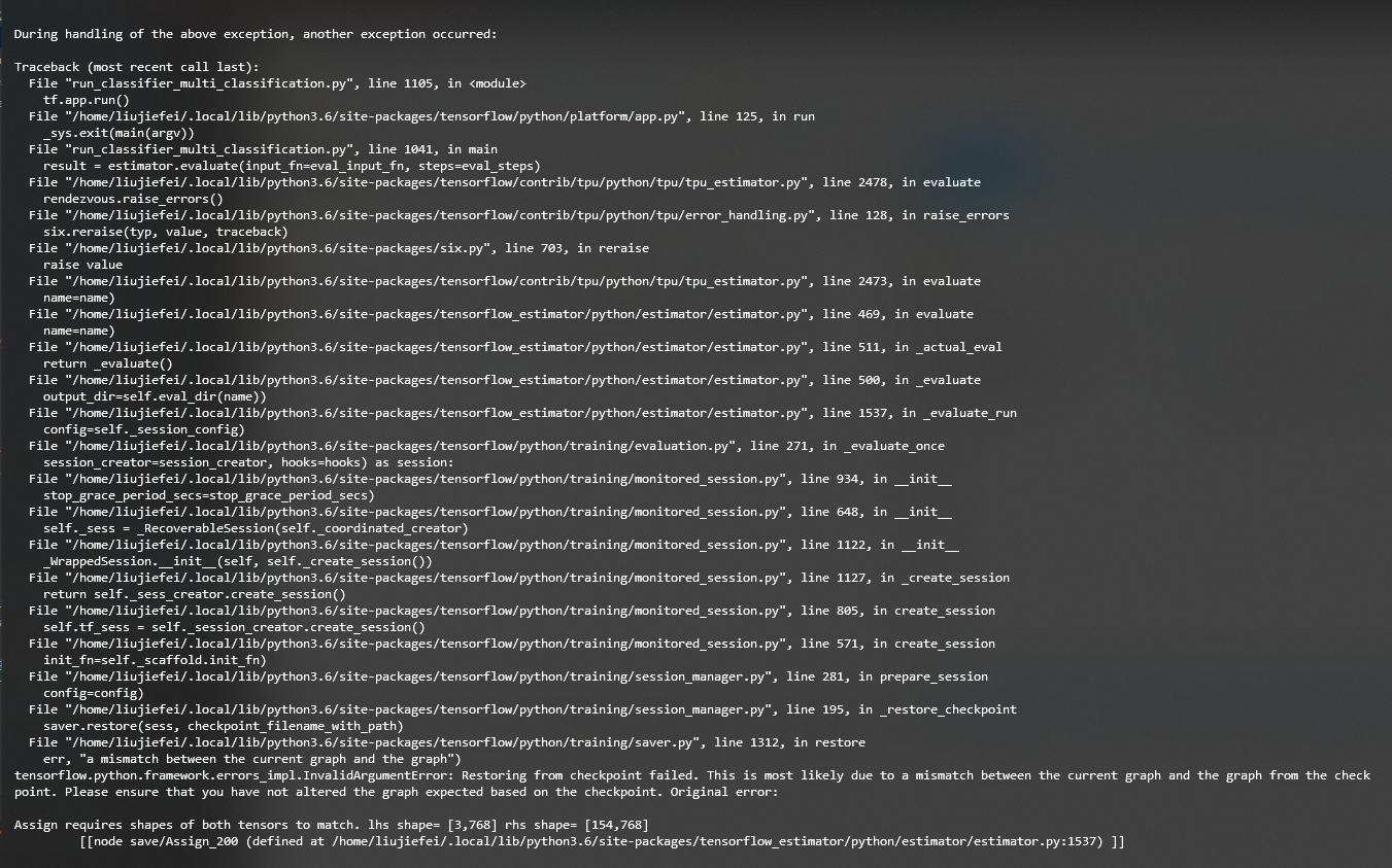 Tensorflow.python.framework.errors_impl.InvalidArgumentError: Restoring ...