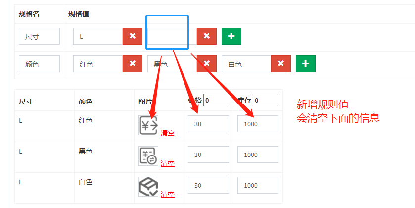 laravel-admin 结合搭配商品sku