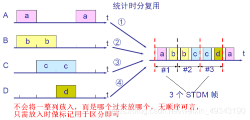 ここに画像の説明を挿入