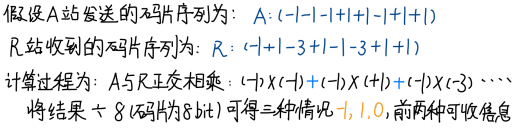 ここに画像の説明を挿入