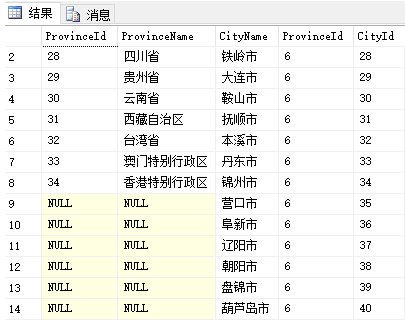 SQL Server中JOIN的使用方法总结