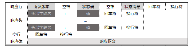 详细图