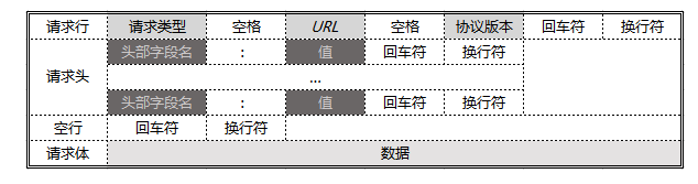 详细图