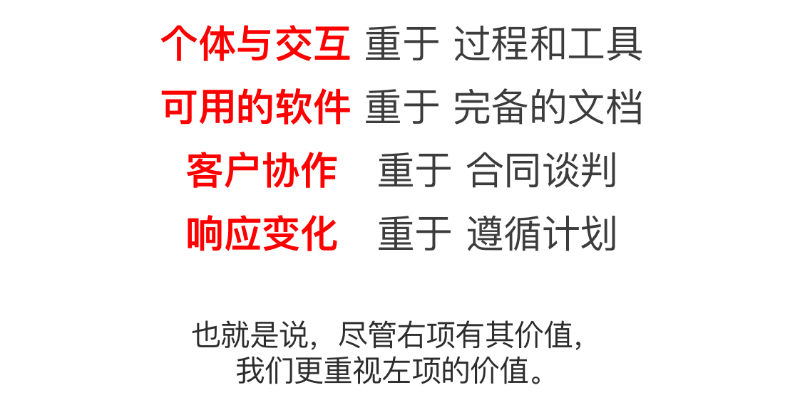 图片替换文本