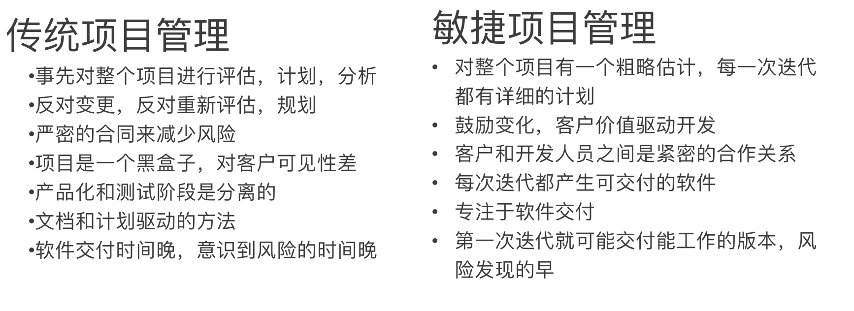 图片替换文本