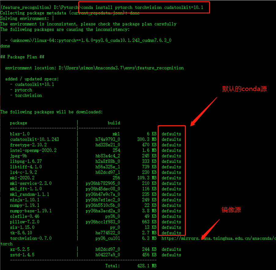 conda install pytorch