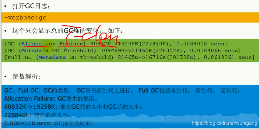 JVM_下篇_第五章：GC日志分析