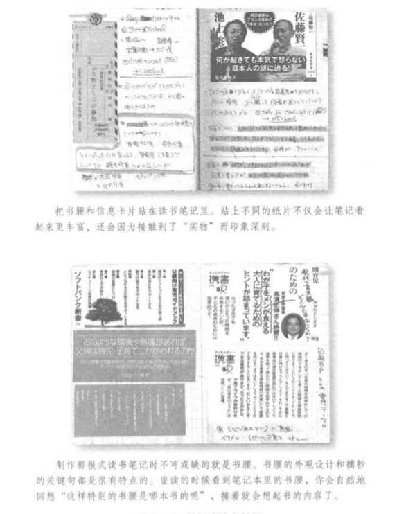 剪報式讀書筆記