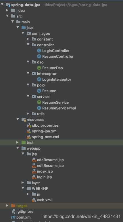 Spring + SpringMvc + Spring Data Jpa框架整合