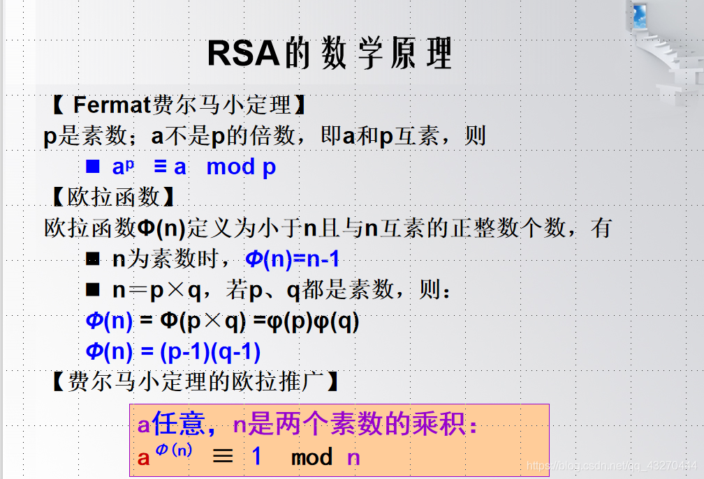 RSA数学理