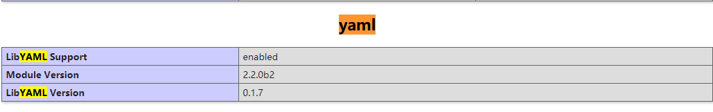 ThinkPHPs first experience with yaml