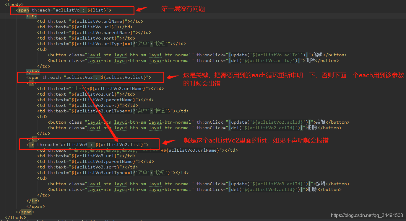 Thymeleaf中th Each 嵌套 List中包含list对象 回去吧三哥 程序员信息网 程序员信息网