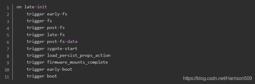Android init启动流程初识(基于Android10源码分析)-CSDN博客