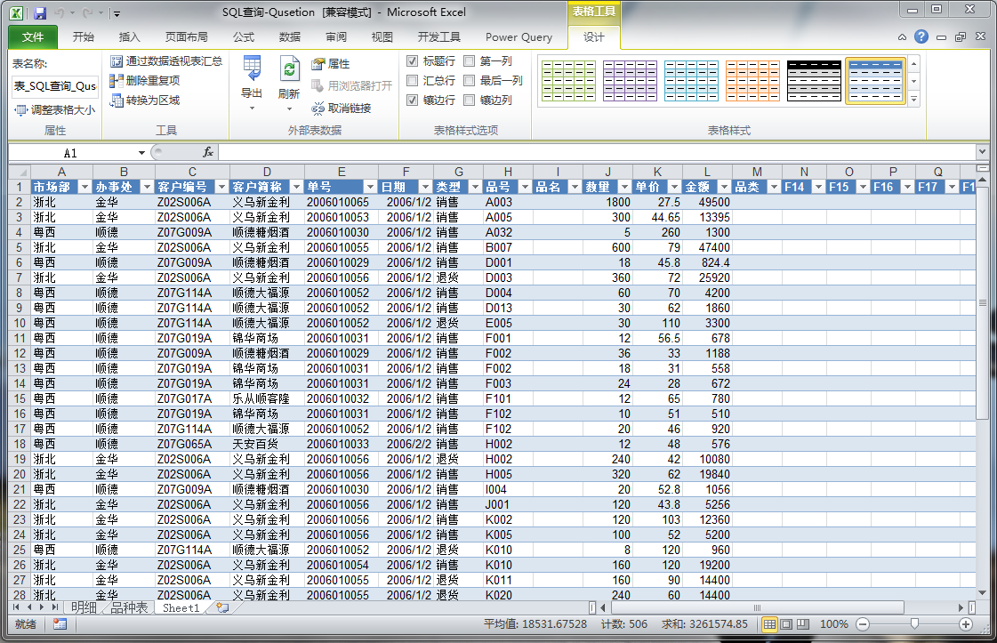Excel VBA Advanced Programming-SQL Search (1) - Programmer Sought