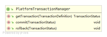 PlatformTransactionManager