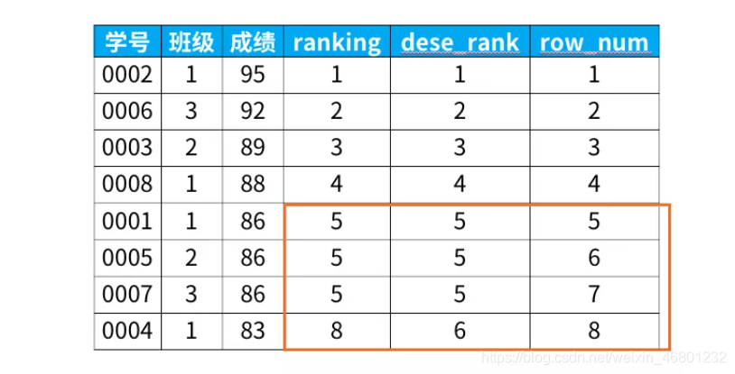 여기에 사진 설명 삽입