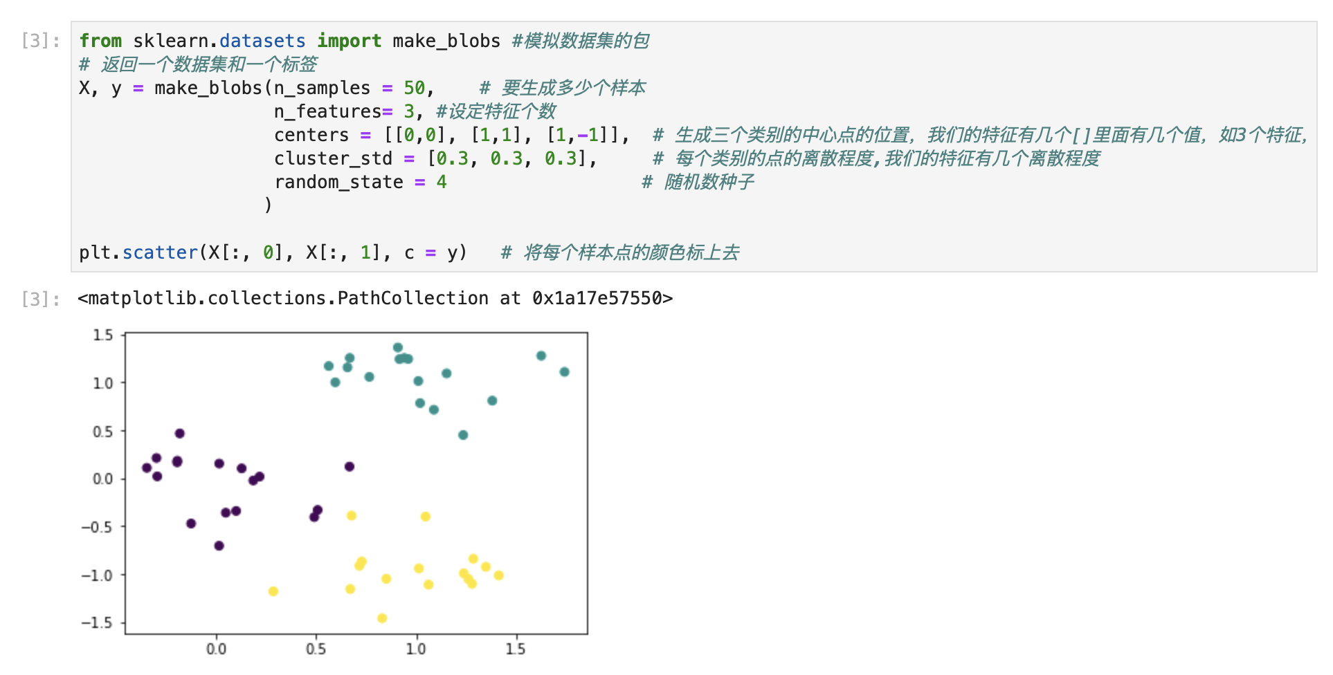 【机器学习】KNN算法_。。@,。。@。klnn .miv.p-CSDN博客